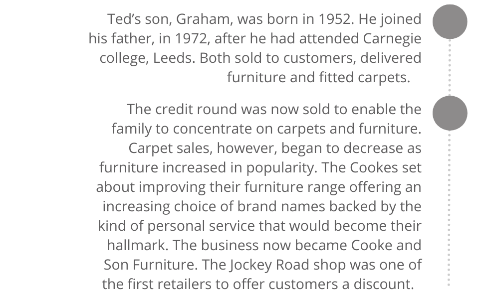Ted’s son, Graham, was born in 1952. He joined his father, in 1972, after he had attended Carnegie college, Leeds. Both sold to customers, delivered furniture and fitted carpets. 